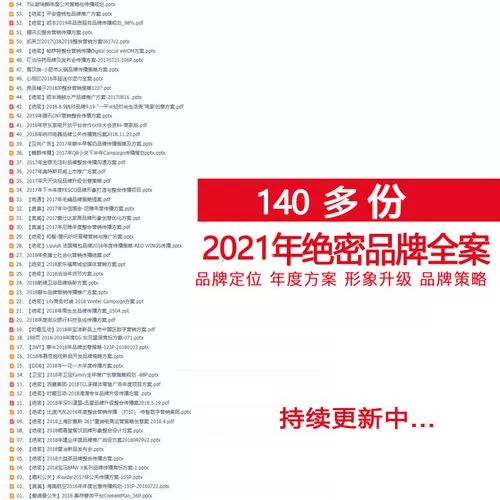 4a广告公司策划案